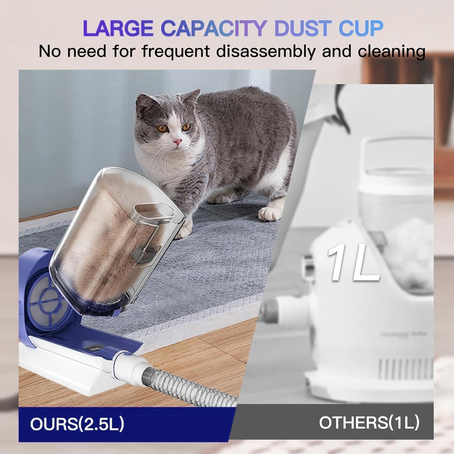 Fursy Pet Grooming Kit